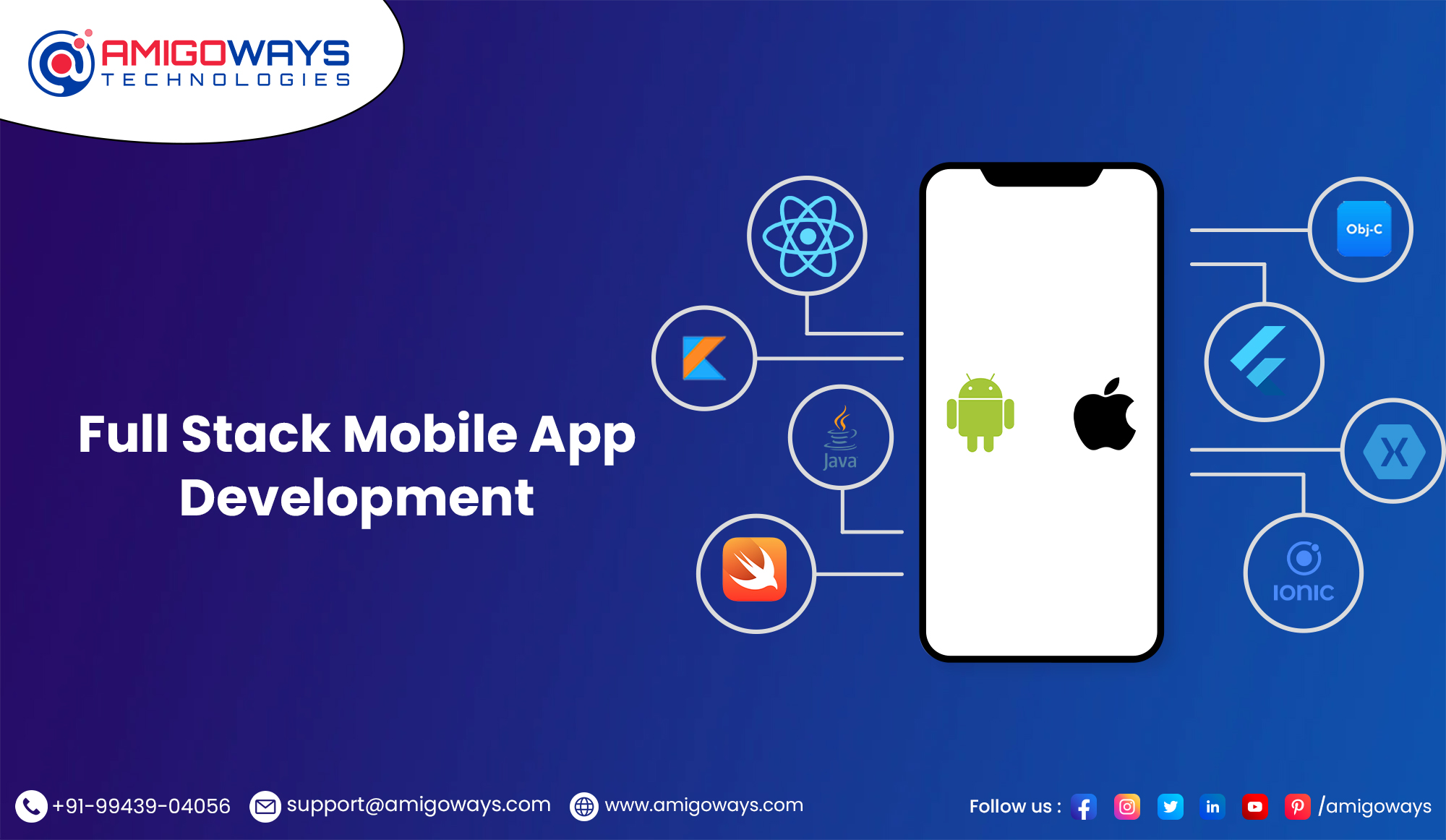 Popular iOS App Development Company in India