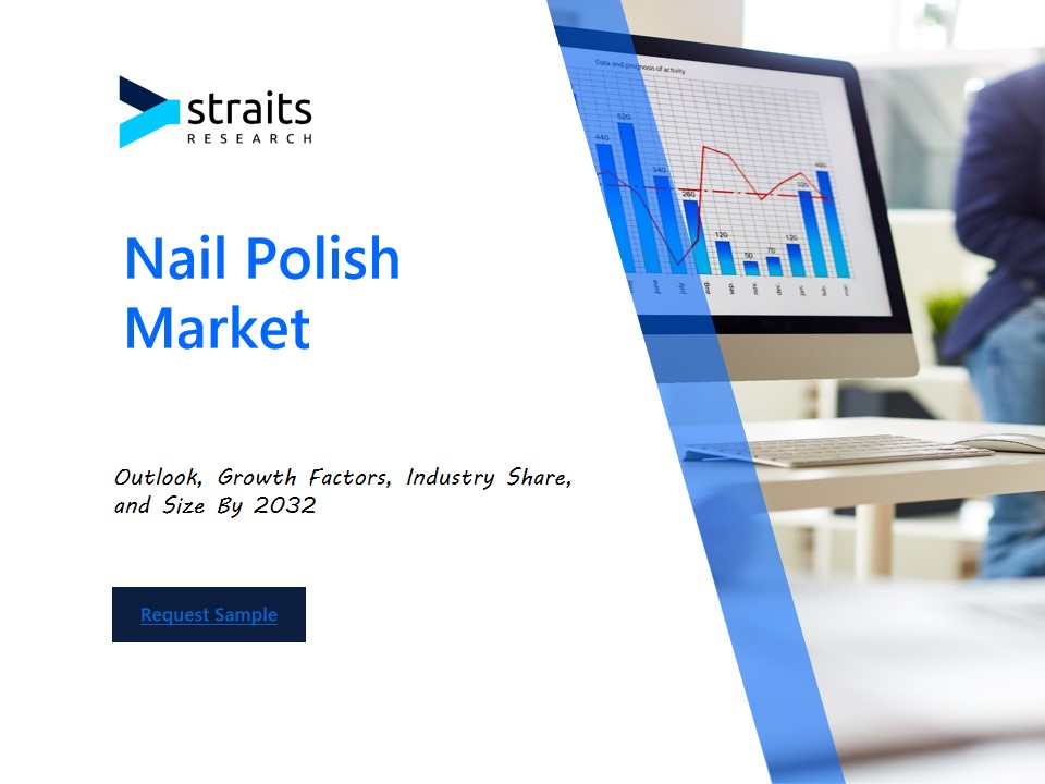 Nail Polish Market