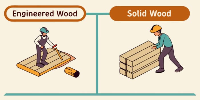 Plywood vs Engineered Wood