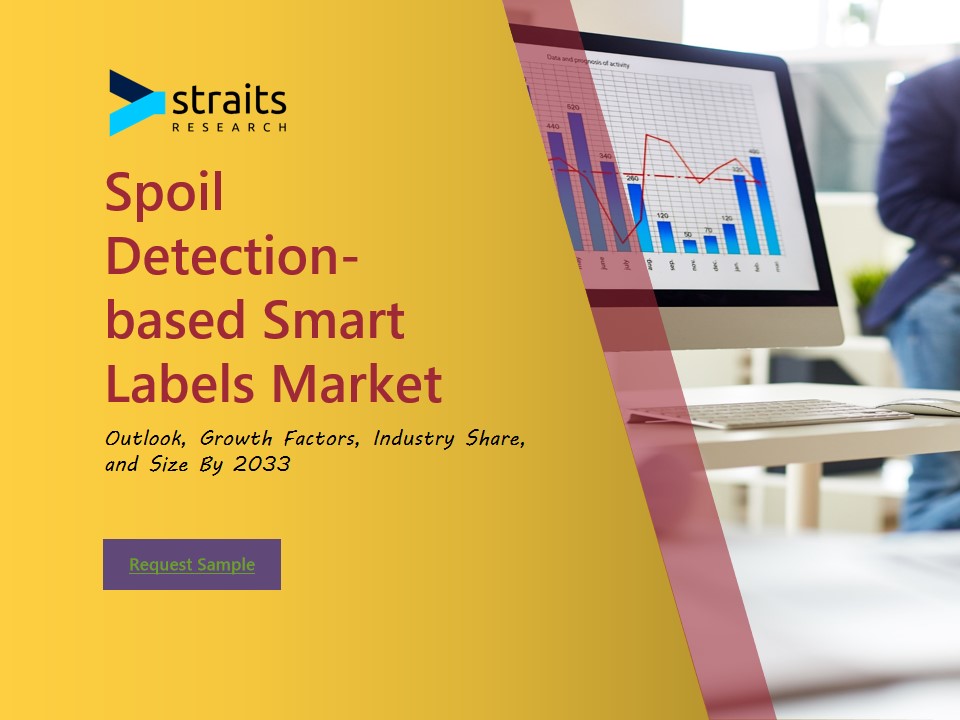 Spoil Detection-based Smart Labels Market