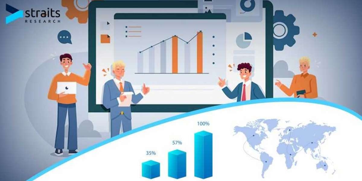 Interventional Oncology Devices Market