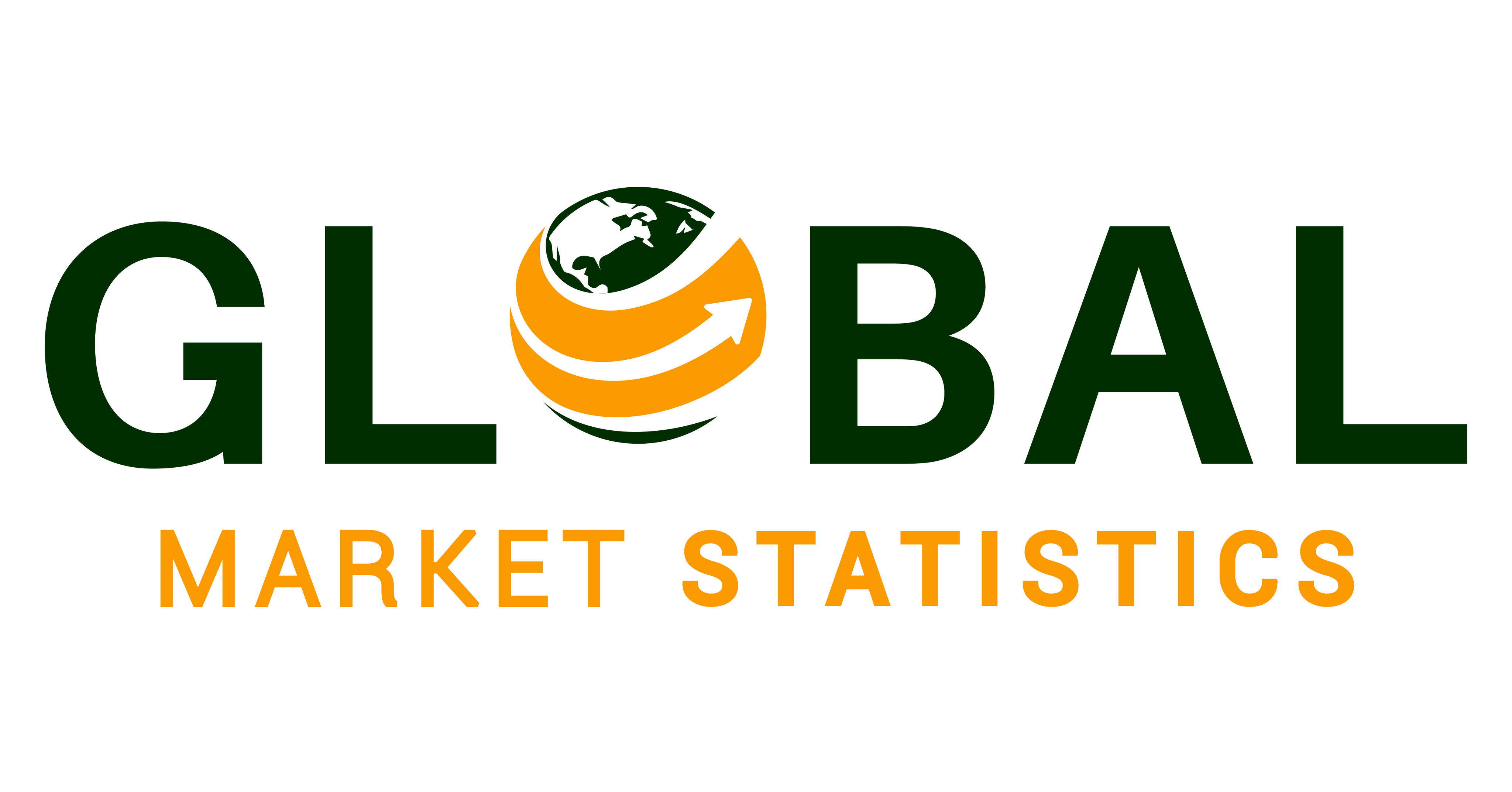 Human Grade Pet Food Market