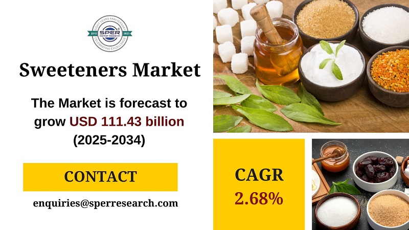 Sweeteners Market