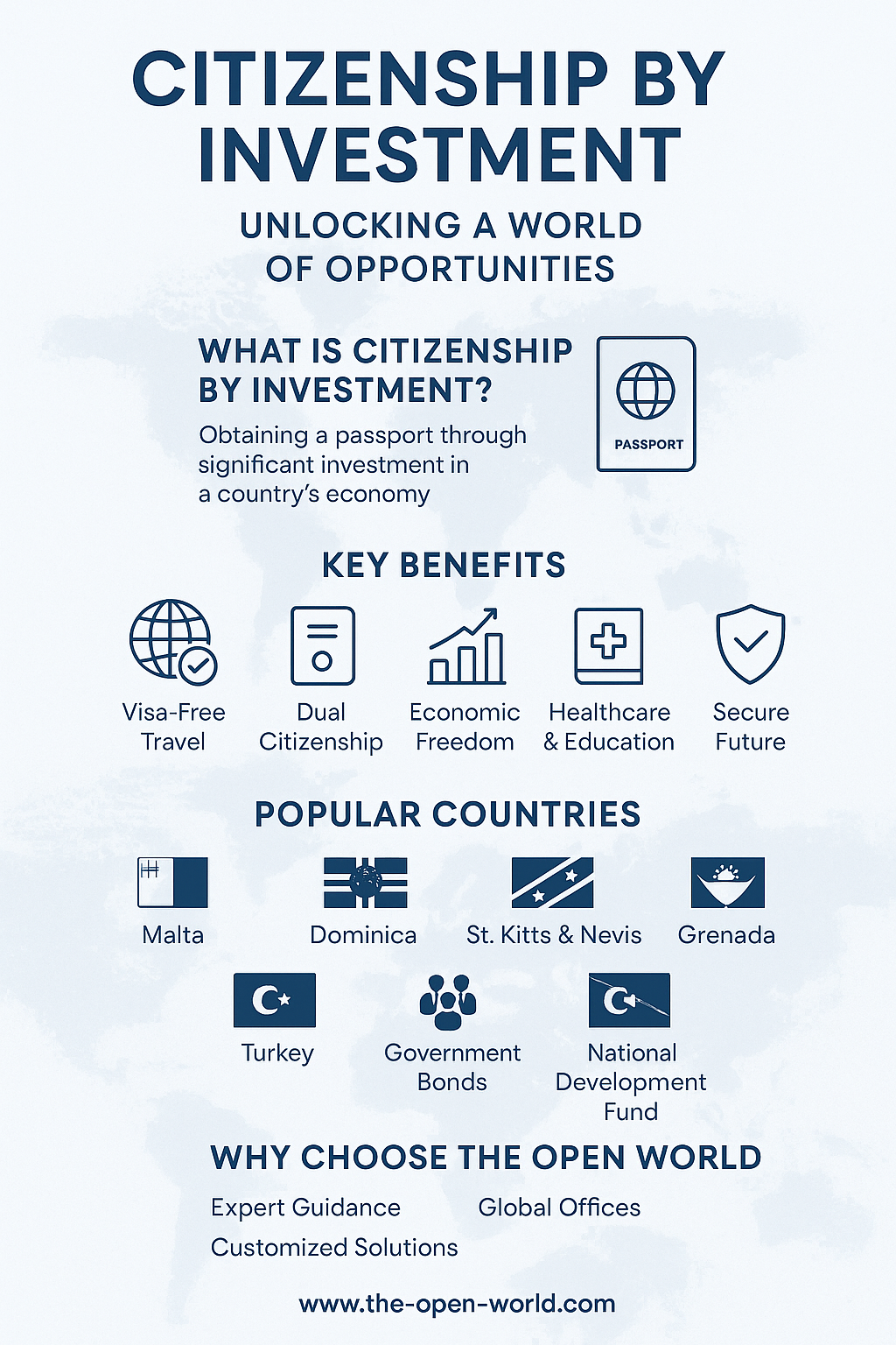 Global Citizenship Programs