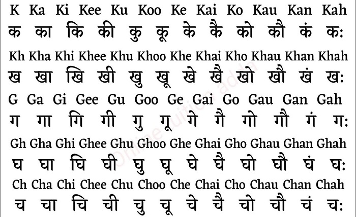 alphabet barakhadi in english