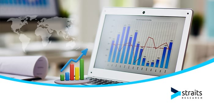 Connected Medical Device Market