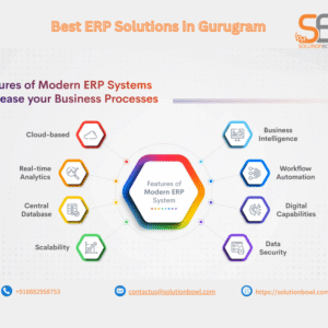 Right Cloud-ERP Software