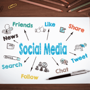 native ads management services