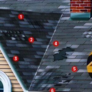 Top-Rated Roofers in New Melle: Expert Local Property Protection