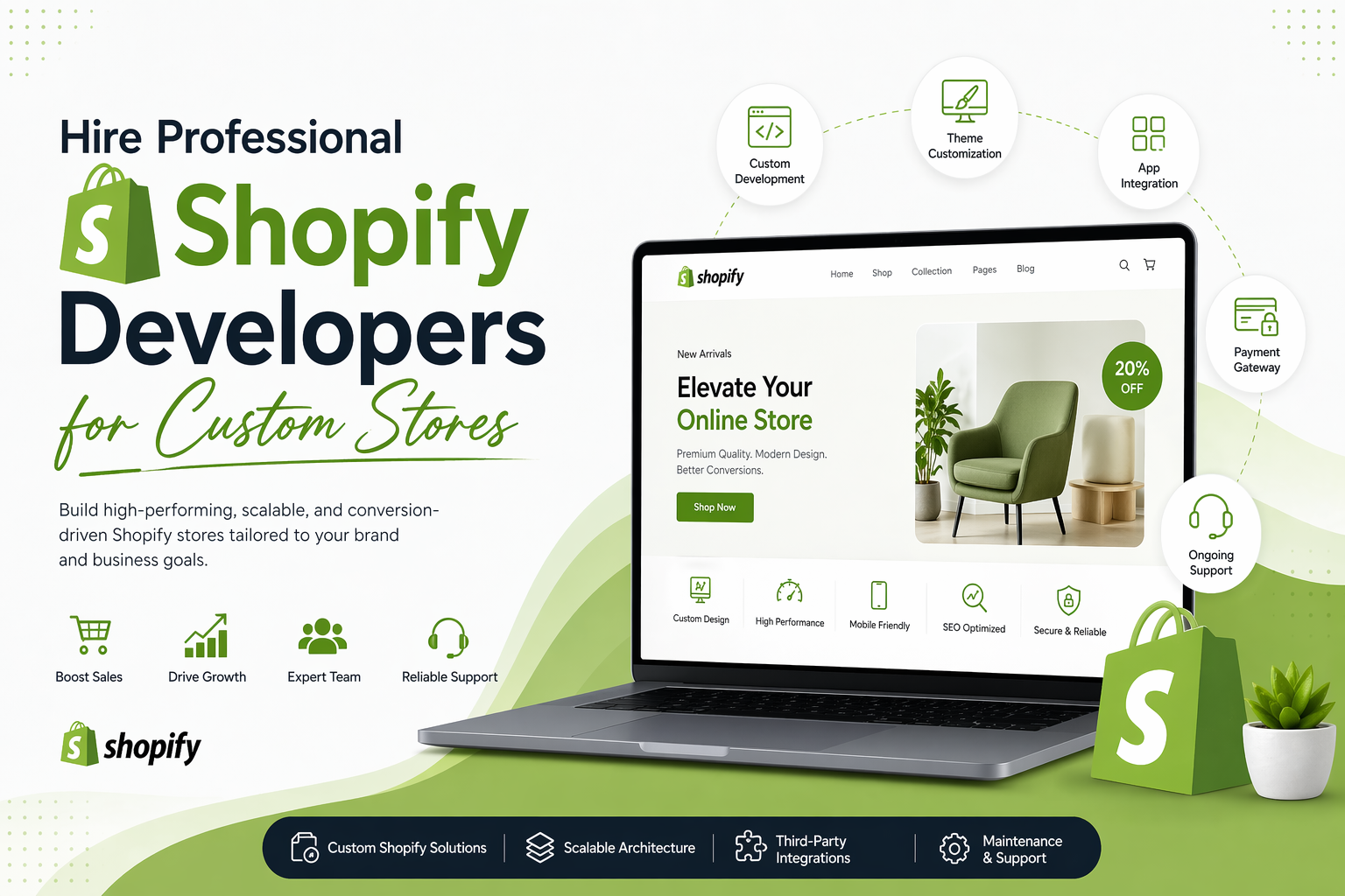 Hire Professional Shopify Developers for Custom Stores