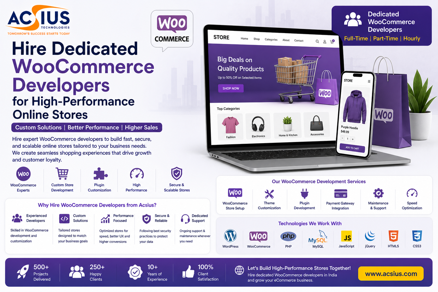 Hire Dedicated WooCommerce Developers