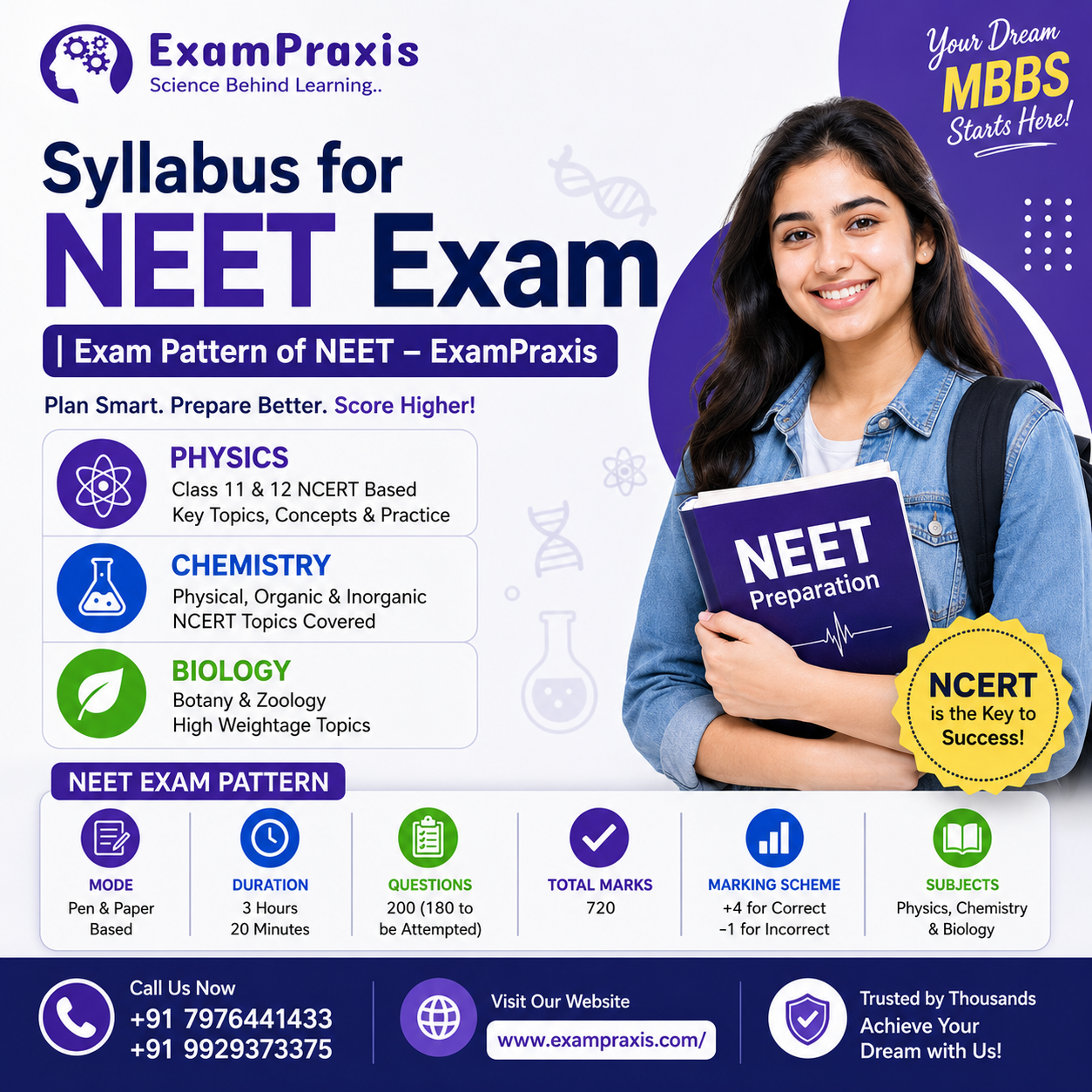 NEET 2026 Syllabus Breakdown & Latest Exam Pattern Explained | ExamPraxis