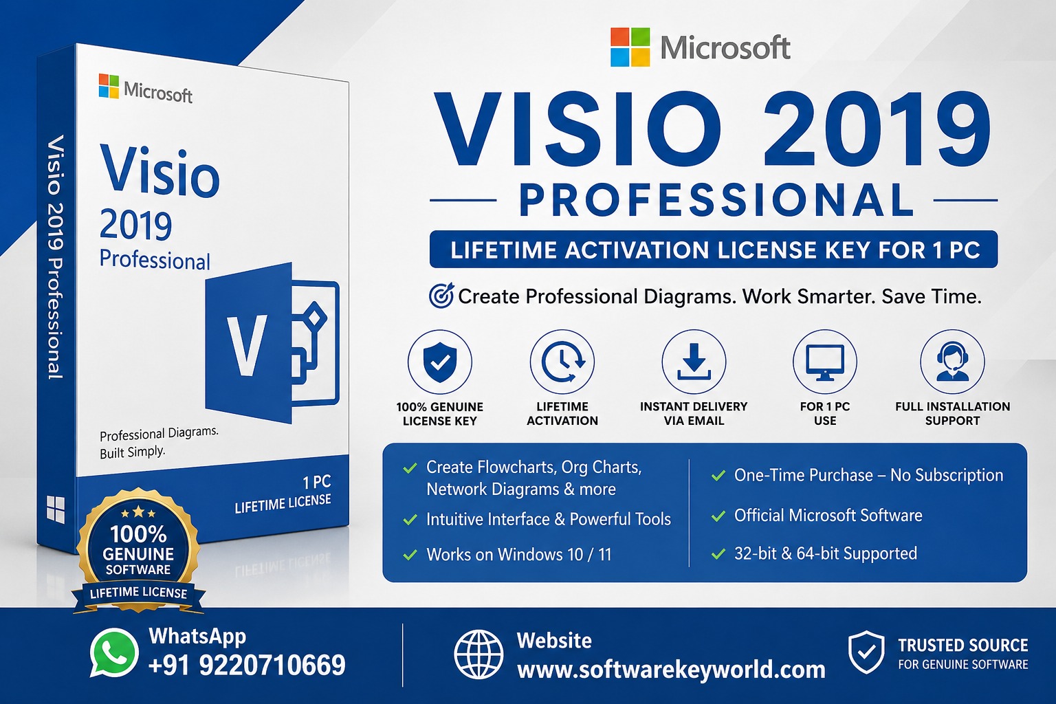 Microsoft Visio 2019 Professional – The Ultimate Diagramming Solution for Businesses
